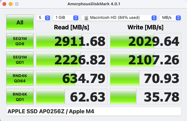 Mac内蔵SSDのベンチマーク